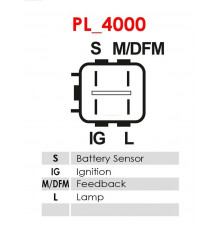 Генератор
