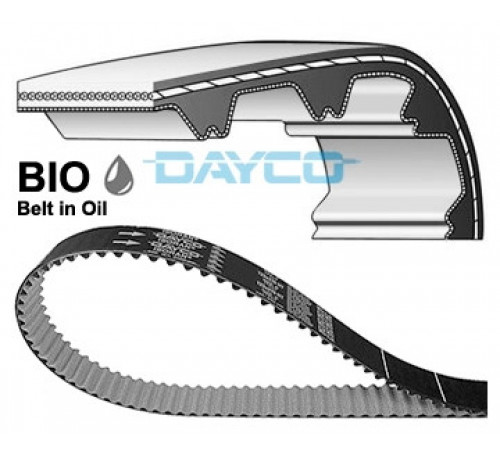 Зубчастий ремінь 941189 DAYCO