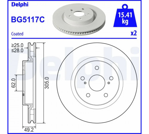 Гальмівний диск BG5117C DELPHI