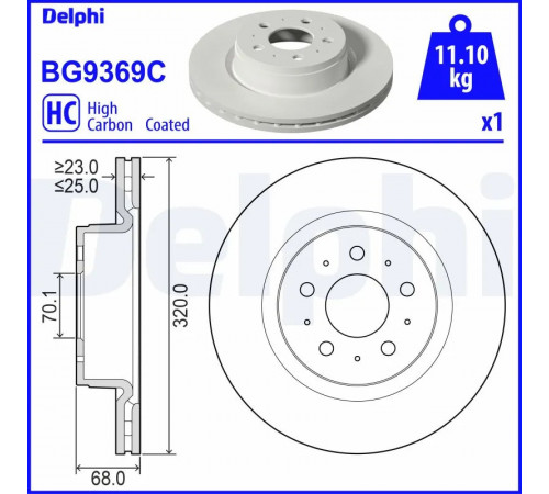 Гальмівний диск BG9369C DELPHI