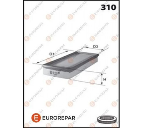 Повітряний фільтр 1616247680 EUROREPAR
