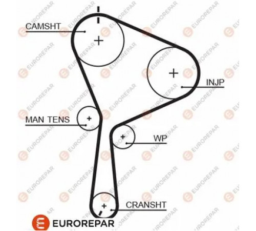 Зубчастий ремінь 1633132280 EUROREPAR