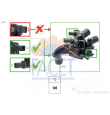 Термостат, охолоджувальна рідина