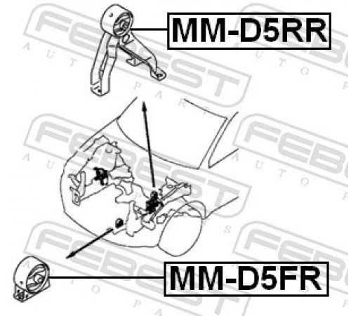 Опора, двигун MM-D5RR FEBEST