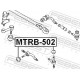 Ремонтний комплект, голівка поперечної рульової тяги MTRB-502 FEBEST