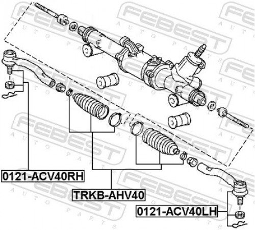 Гофрований кожух, механізм рульового керування TRKB-AHV40 FEBEST
