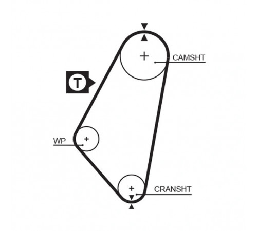 Зубчастий ремінь 5083 GATES