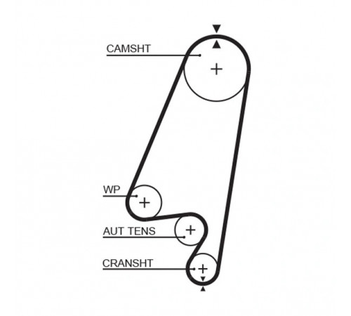 Зубчастий ремінь 5367XS GATES