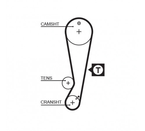 Зубчастий ремінь 5403XS GATES