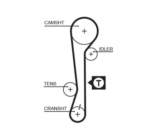 Зубчастий ремінь 5479XS GATES