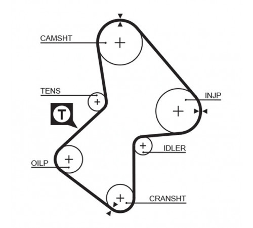 Зубчастий ремінь 5486XS GATES