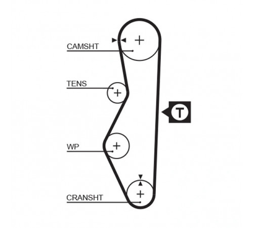 Зубчастий ремінь 5521 GATES