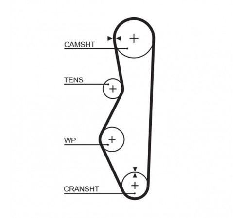 Зубчастий ремінь 5521XS GATES