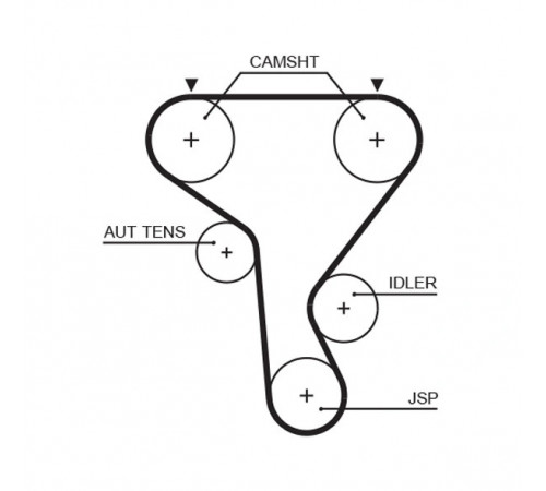Зубчастий ремінь 5573XS GATES