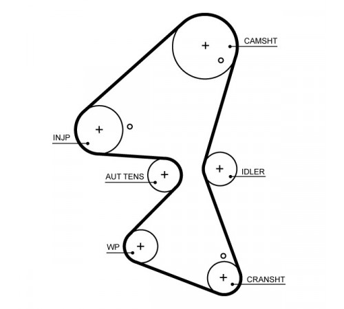 Зубчастий ремінь 5705XS GATES