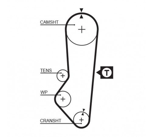 Комплект зубчастих ременів K015357XS GATES