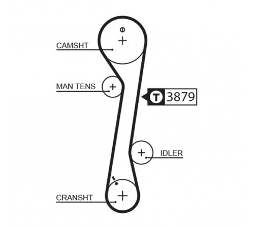 Комплект зубчастих ременів K015457XS GATES