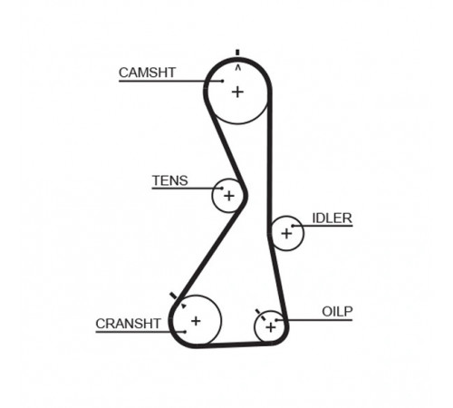 Комплект зубчастих ременів K015481XS GATES
