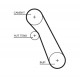 Комплект зубчастих ременів K015541XS GATES