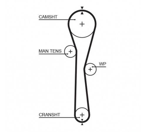 Комплект зубчастих ременів K015577XS GATES