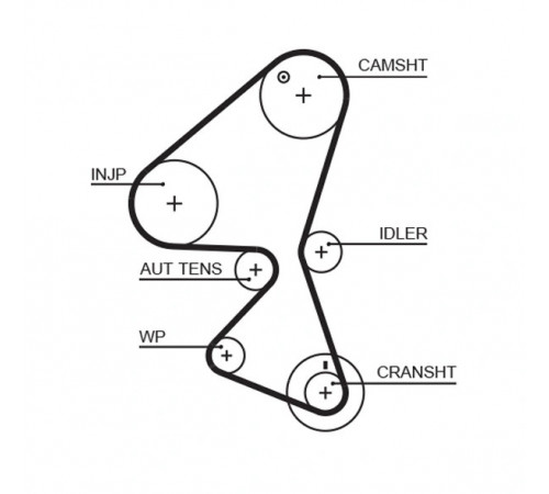 Комплект зубчастих ременів K015598XS GATES