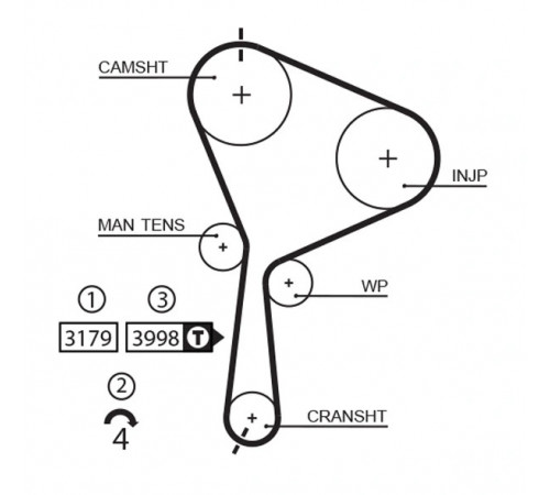 Комплект зубчастих ременів K015610XS GATES