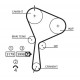 Комплект зубчастих ременів K015610XS GATES