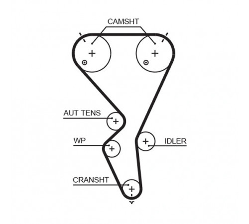 Комплект зубчастих ременів K015615XS GATES