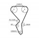 Комплект зубчастих ременів K015615XS GATES
