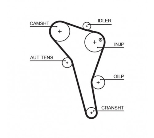 Комплект зубчастих ременів K015622XS GATES