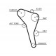 Комплект зубчастих ременів K015622XS GATES