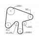 Комплект зубчастих ременів K015630XS GATES