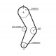 Комплект зубчастих ременів K015662XS GATES
