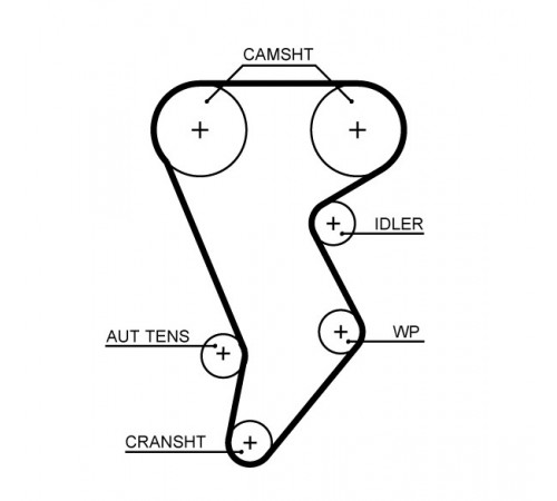 Комплект зубчастих ременів K015668XS GATES