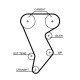 Комплект зубчастих ременів K015668XS GATES