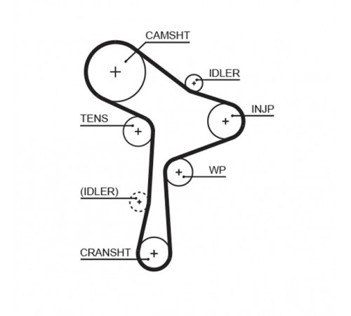 Комплект зубчастих ременів K015678XS GATES