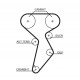 Комплект зубчастих ременів K025432XS GATES
