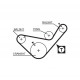 Комплект зубчастих ременів K025435XS GATES