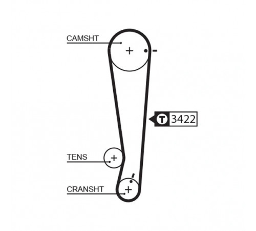 Комплект зубчастих ременів K025511XS GATES
