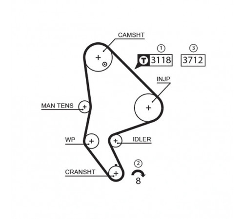 Комплект зубчастих ременів K025558XS GATES