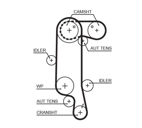 Комплект зубчастих ременів K025565XS GATES