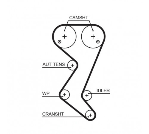 Комплект зубчастих ременів K025608XS GATES