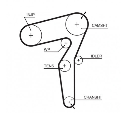 Комплект зубчастих ременів K025650XS GATES