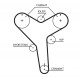 Комплект зубчастих ременів K02T257 GATES