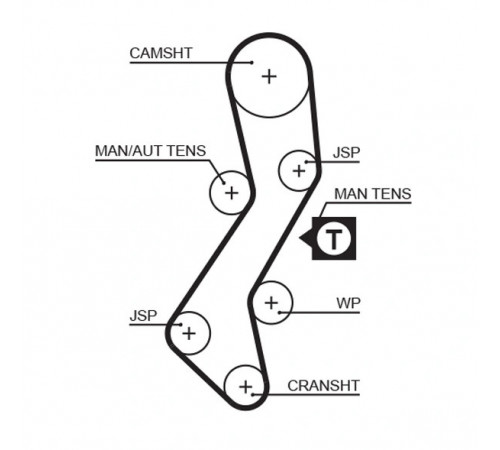 Комплект зубчастих ременів K035451XS GATES