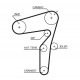 Комплект зубчастих ременів K035623XS GATES