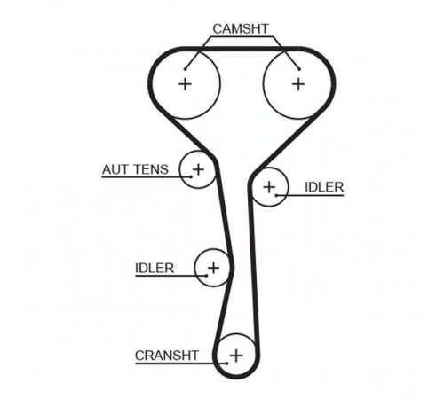 Комплект зубчастих ременів K045507XS GATES