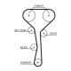 Комплект зубчастих ременів K045507XS GATES