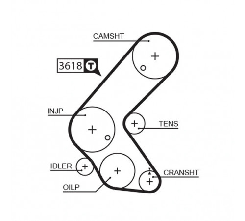 Комплект зубчастих ременів K045563XS GATES