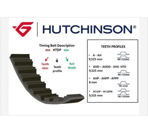 Зубчастий ремінь 132HTDP27 HUTCHINSON